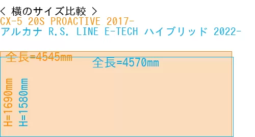 #CX-5 20S PROACTIVE 2017- + アルカナ R.S. LINE E-TECH ハイブリッド 2022-